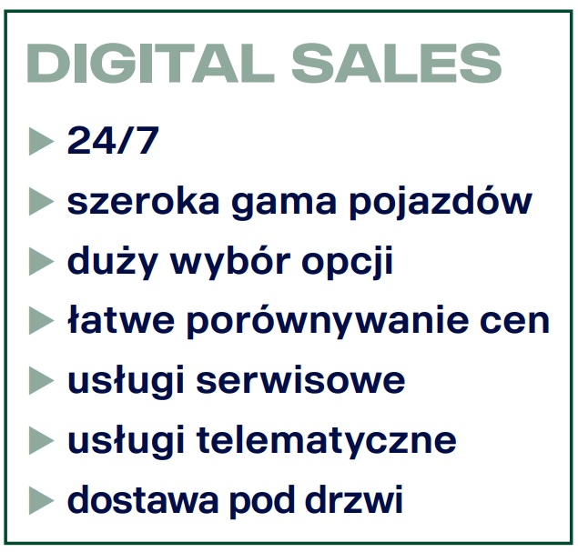 Zakup pojazdu online
